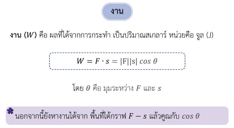 ฟิสิกส์ ม.ปลาย เรื่อง งานและพลังงาน - งาน