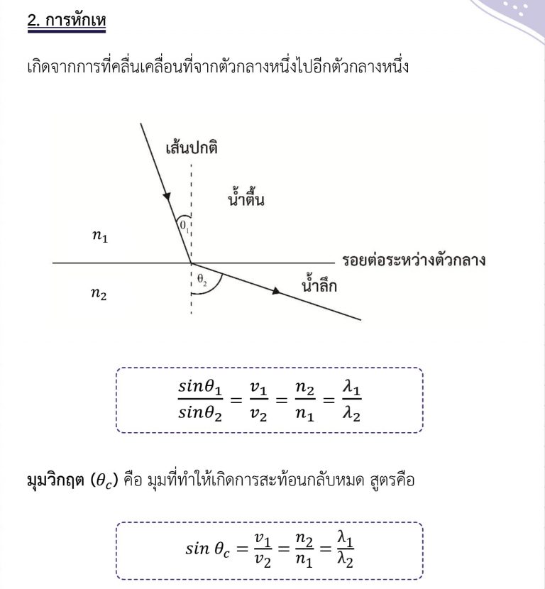 ฟิสิกส์ ม.ปลาย เรื่อง คลื่น - สมบัติของคลื่น - การหักเหของคลื่น